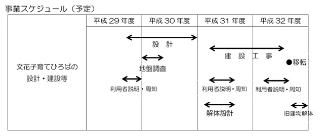 87347138-6A13-47D3-9E1A-2E043988E136.jpeg