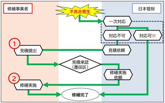 93A1385D-2A19-49AA-83EB-E757947C3E1E.jpg