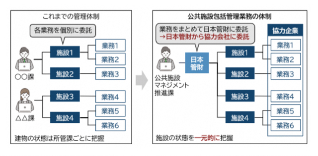 ECA839C3-9F66-4CFD-BEA2-92E76FEFECA2.jpg